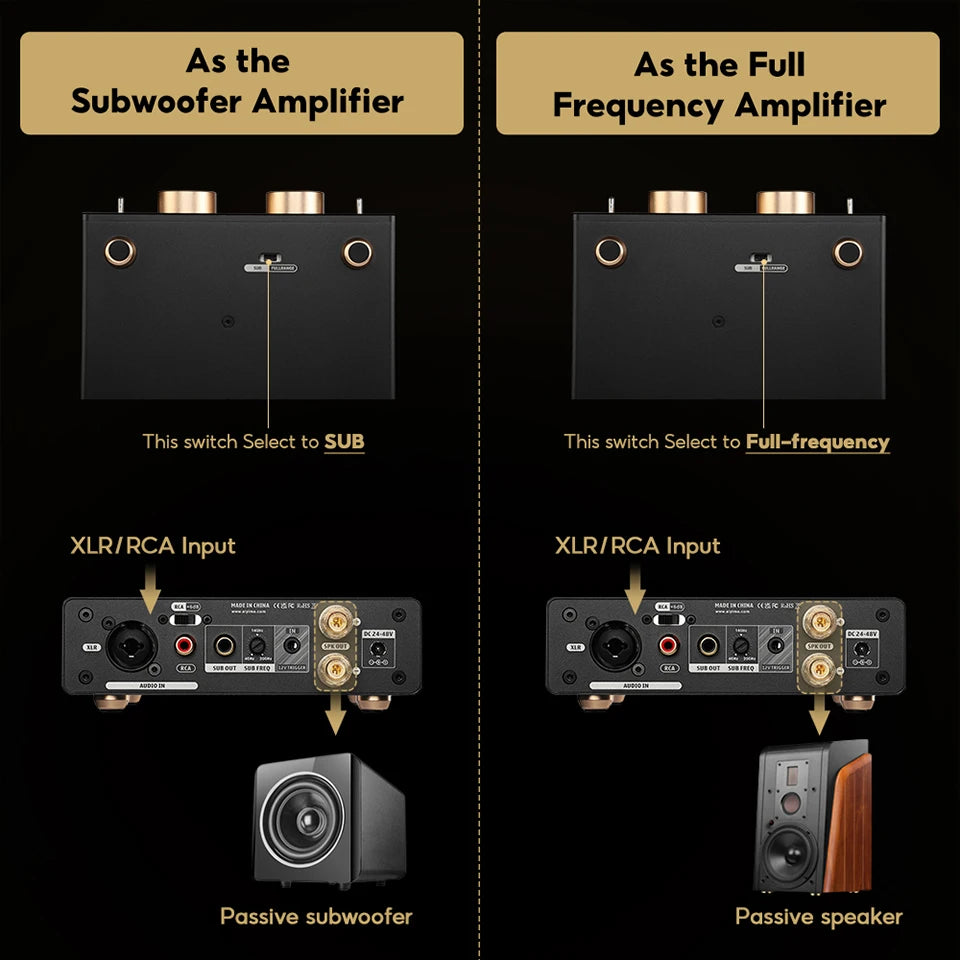 AIYIMA A70 Mono Amplifier Power 300W TPA3255 With PFFB Subwoofer For Home Sound Theater Trigger Input 1/2/3/4/5/6/7/8 Channel