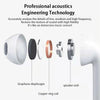 TWS Bluetooth Earphones Wireless Bluetooth Headset Noise Cancelling Earbuds with Mic Pro Wireless Headphones for IPhone