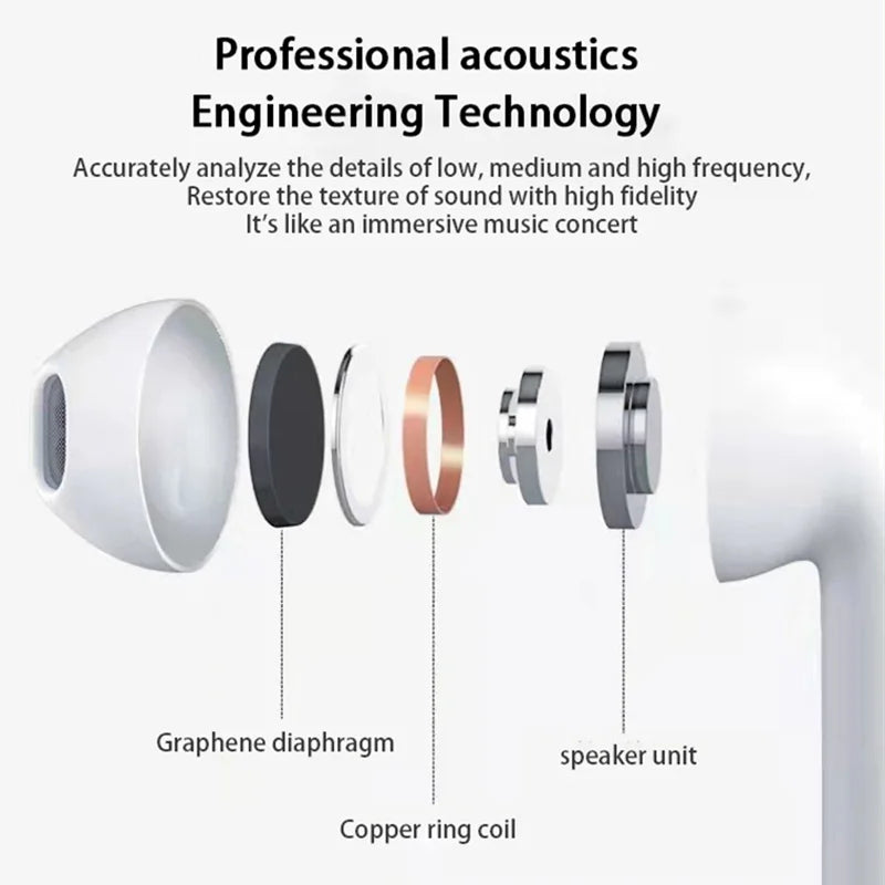 TWS Bluetooth Earphones Wireless Bluetooth Headset Noise Cancelling Earbuds with Mic Pro Wireless Headphones for IPhone