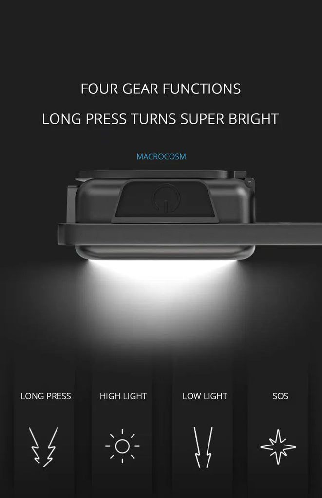 COB LED Mini Flashlight Super Bright EDC Keychain Light Outdoor Emergency Camping Pocket Lamp With Tail Magnet Corkscrew