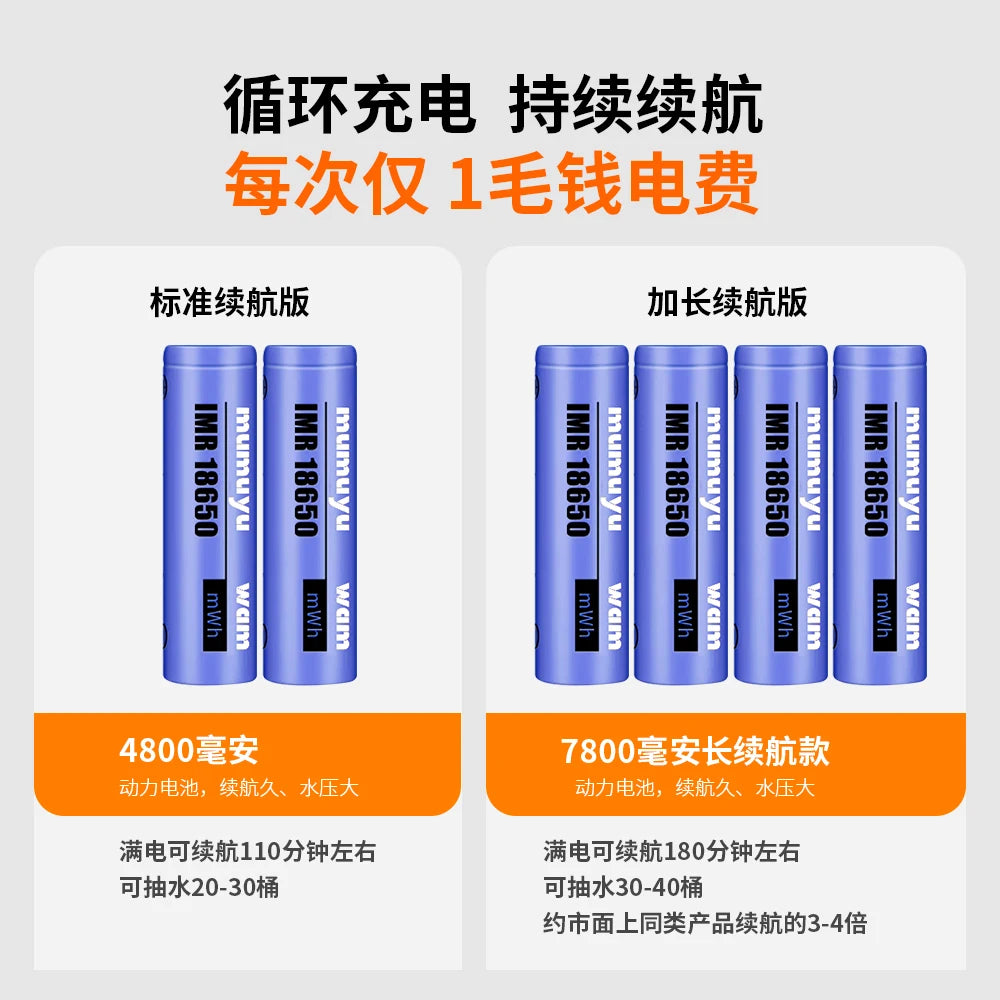 Outdoor portable simple electric shower self-priming