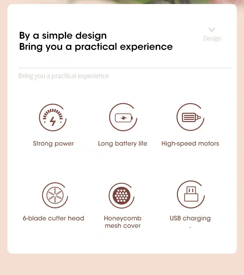 Hair Ball Trimmer Charging Fabric Shaver Lint Remover Upgraded Six Blade Design Fuzz Shaver Rechargeable for Travel Home