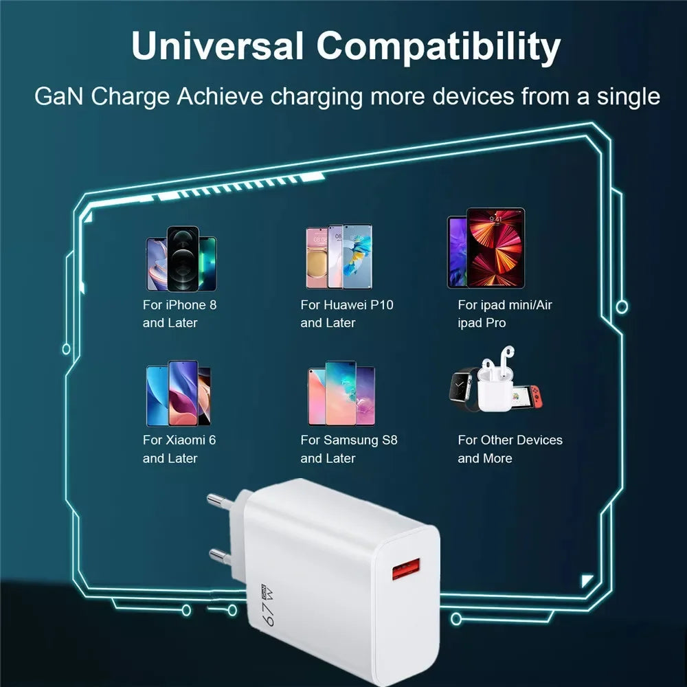 67W USB Charger Fast Charging Mobile Phone Adapter USB Quick Charger QC3.0 Adapter For iPhon Samsun Xiaomi 15 Redmi Oneplus