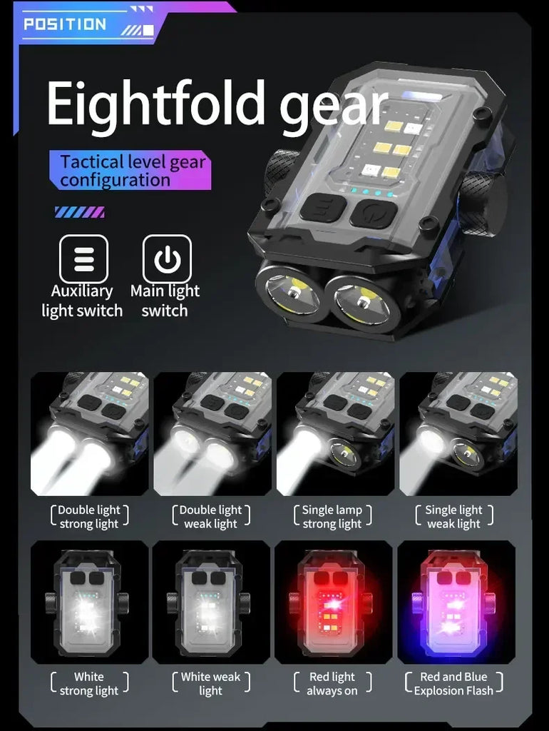 Mini LED Keychain Light Portable Magnetic EDC Flashlight Outdoor Camping Fishing Emergency Work Hat Clip Lamp With FingertipGyro