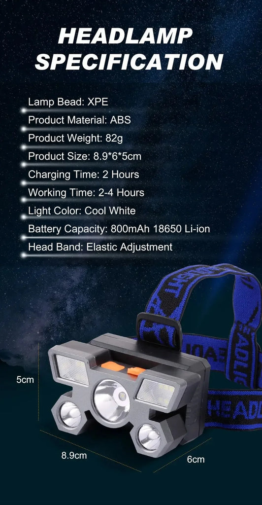 5LED Bright Headlamp Rechargeable Waterproof Adjustable 4Modes Lightweight for Outdoor Camping Running Hiking