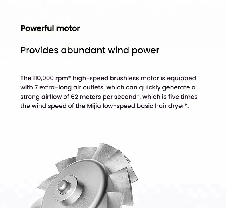 XIAOMI High Speed Hair Dryer H501 Negative Ion Hair Care 110000 Rpm Dry 220V CN Version (With EU Adapter) 62m/s wind speed