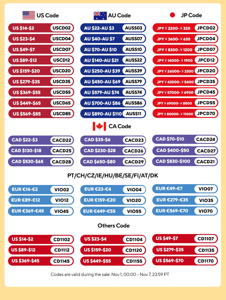KOOTION X15 M.2 SSD 256GB 512GB 1TB SSD Solid State Drive M2 SSD M.2 NVMe PCIe Internal Hard Disk For Laptop Desktop MSI Dell HP