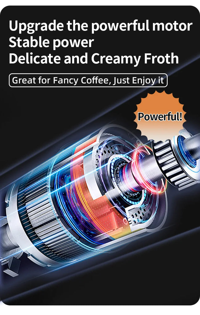 HOT  Electric Milk Frother + Egg Beater Wireless Type-C Charging 3 Speeds Mini Handheld Foam Maker Coffee Whisk Cooking Tools