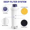 Water Filter Cartridges Replacement for DeLonghi Coffee Machines, Activated Carbon, DLSC002, ECAM, ESAM, ETAM, BCO, EC