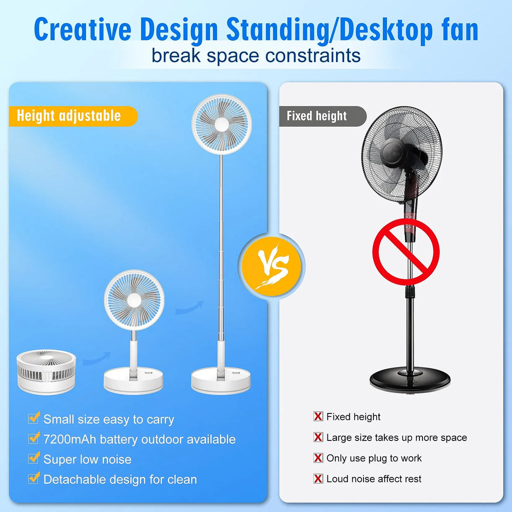 7200mAh Telescopic Foldable Fan Wireless USB Rechargeable Battery Low Noise Fan Height Adjustable Outdoor Portable Small Fans