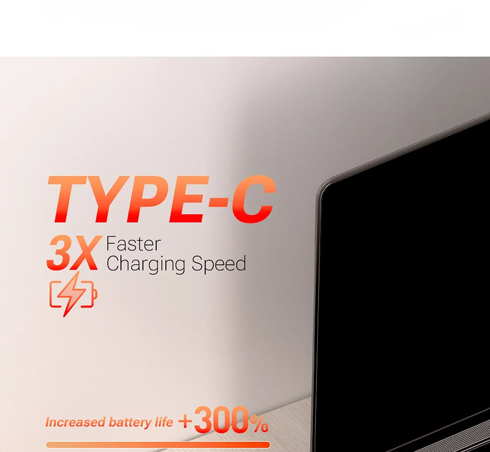 SZUK C012MAX Car Vacuum Cleaner Strong Suction Cleaning Mini Machine Wireless Portable Handhled Blower Machine Home Appliances