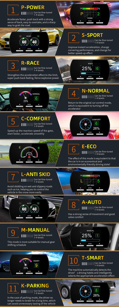 FORWiiYii 2024 Newest Auto 14 Drive Modes Car Speed Up Accelerator F2 Save Fuel Consumption Electronic Boost Throttle Controller