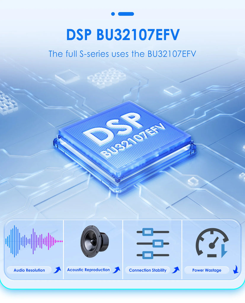 Hizpo Car Radio Android Auto For Renault kangoo 2009-2018 Multimedia Player Carplay GPS Intelligent System NO 2DIN DVD Head Unit