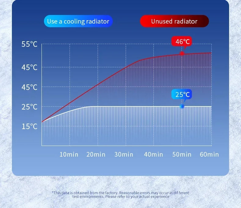 30W Ice Cooling Magnetic Wireless Car Charger Fast Charging Station for iPhone15 14 13 12 Pro Max MacSafe Car Phone Holder Stand