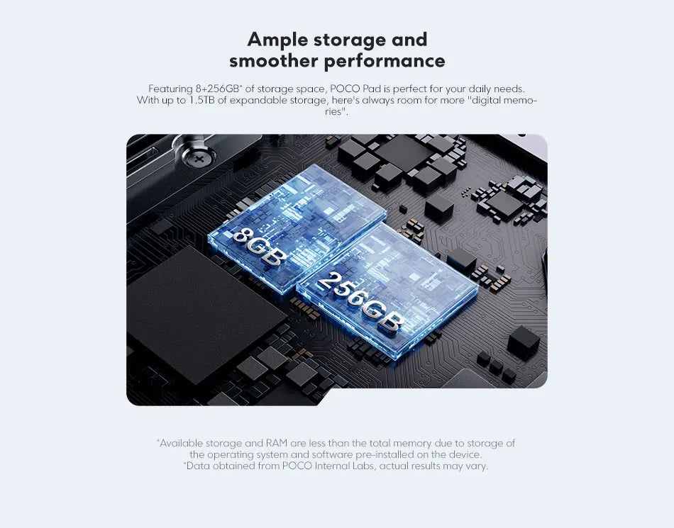 Global Version POCO Pad Tablet 12.1'' 120Hz 2.5K LCD Display Snapdragon 7s Gen 2 Octa core 10000mAh Battery 33W Charging