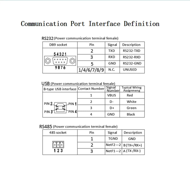 NICE-POWER DC Power Supply Variable 60V 50A, 1200W-3000W High Power Benchtop Power Supply Adjustable Switching Voltage Regulator