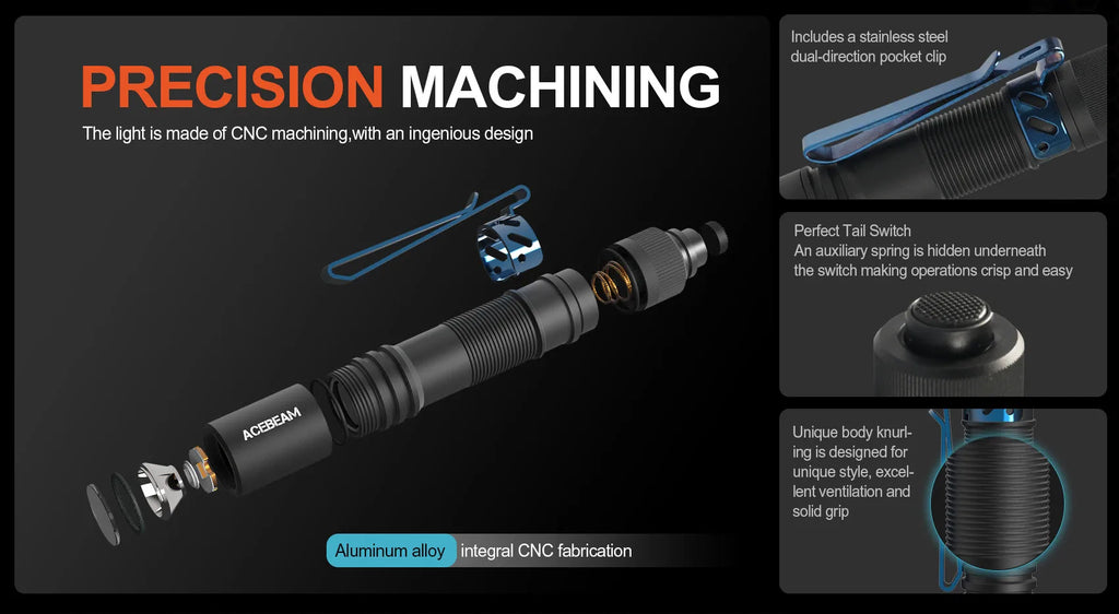 ACEBEAM Pokelit AA EDC Flashlight 1000 Lumens High CRI90 USB-C Rechargeable IP68 Small Pocket LED Flashlight for Everyday Carry