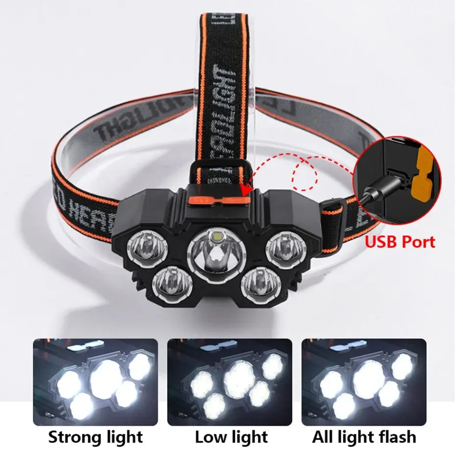 5 LED Flashlight Rechargeable with Built in Lithium Battery Strong Head Light Camping Adventure Fishing Cycling Headlamp