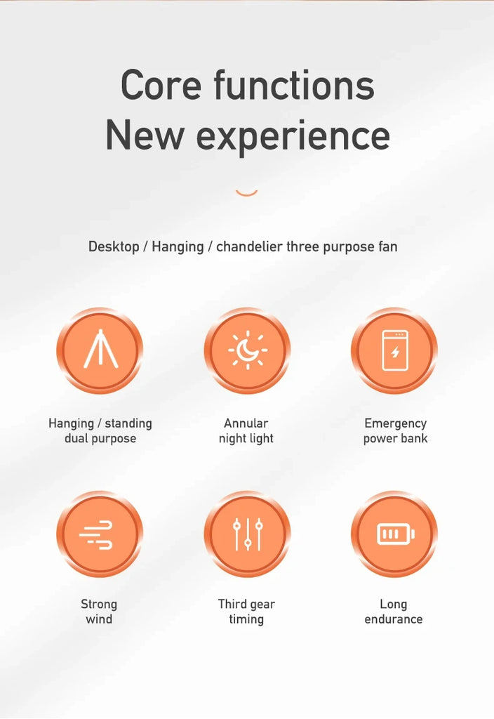 10000mAh Camping Fan Rechargeable Desktop Portable Circulator Wireless Ceiling Electric Fan with Power Bank LED Lighting