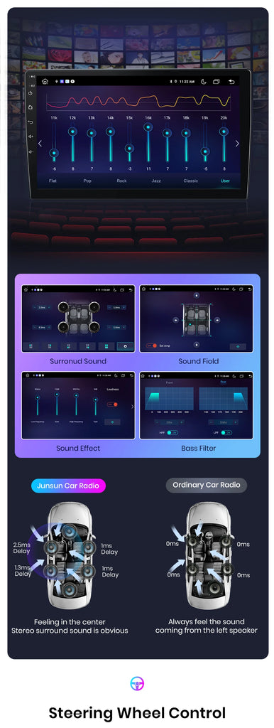 Junsun Wireless CarPlay for Apple Android Auto Car Radio for BMW E46 M3 X5 1998-2006 GPS RDS Touch Screen