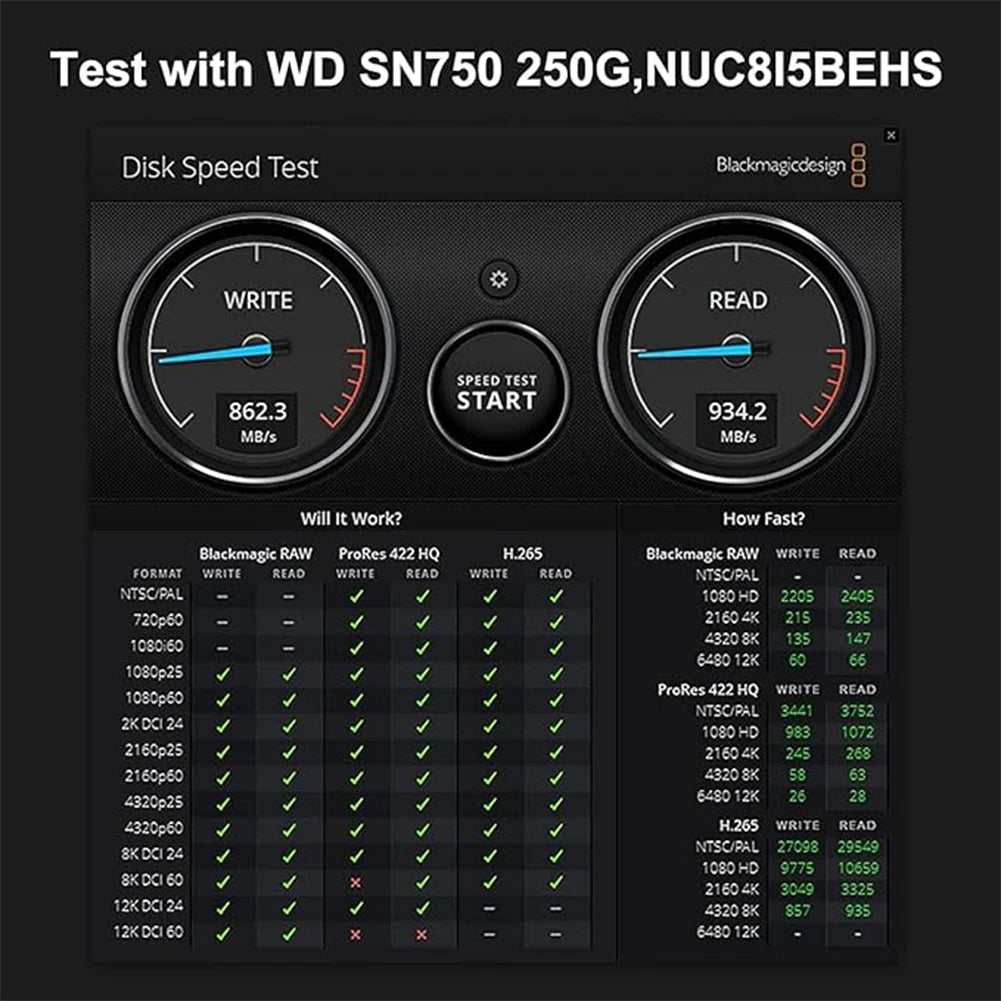 NVME To USB Adapter 10Gbps USB 3.1 Gen 2 To M.2 NVMe SSD Converter Adapter Max 2TB Support UASP TRIM for 2280 2260 2242 2230 SSD