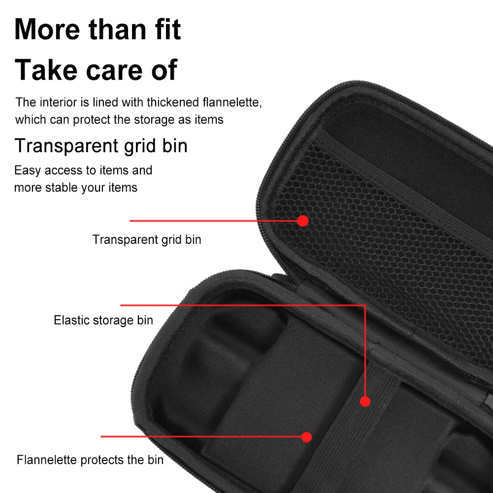 For Anbernic RG406H Travel Carrying Case Shockproof Handheld Game Console Case Bag Anti-scratch Protective Travel Case