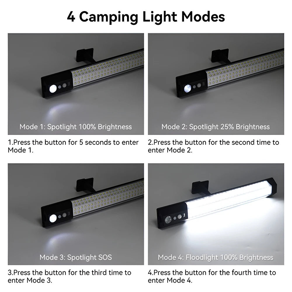 316/158 LED Solar Powered Light Wall Mount Lamp Rechargeable Motion Sensor Waterproof Security Lighting Yard Fence Shed Camping