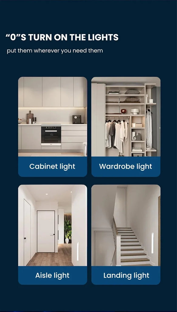 Wireless LED Night Lights Motion Sensor Lights Closet Kitchen Night Lights Bedroom Detector Light Cabinet Staircase Backlit