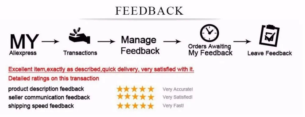 Sexy Starfish Bikini Set With Skirt Women Two-Pieces Swimsuit 2025 New High Fork Skirt Set Biquini Swimwear For Girl Clothing