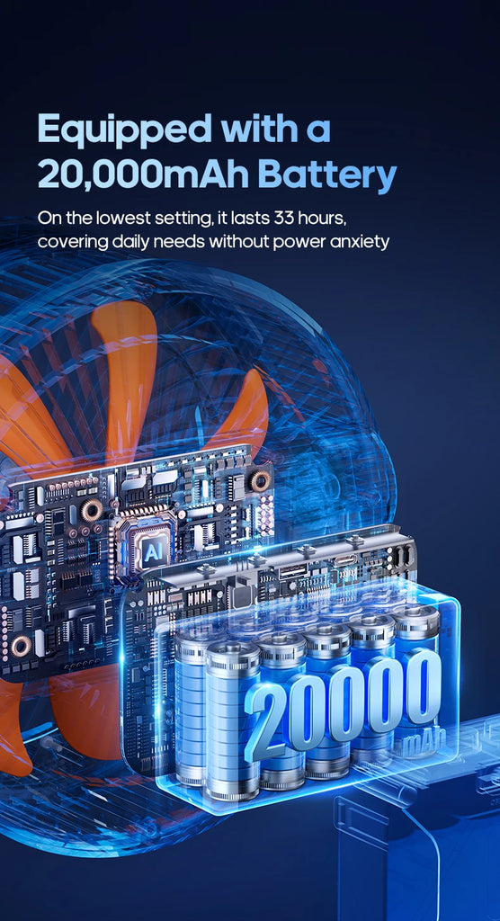 Portable 6 in 1 Outdoor Camping Fan 20000mAh Rechargeable Wireless Tent Ceiling Fan 4 Speed Adjustment LED Lighting Power Bank