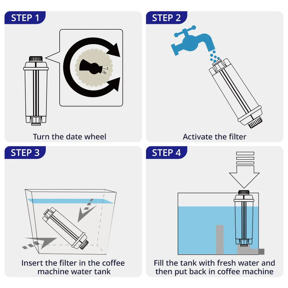 Water Filter Cartridges Replacement for DeLonghi Coffee Machines, Activated Carbon, DLSC002, ECAM, ESAM, ETAM, BCO, EC