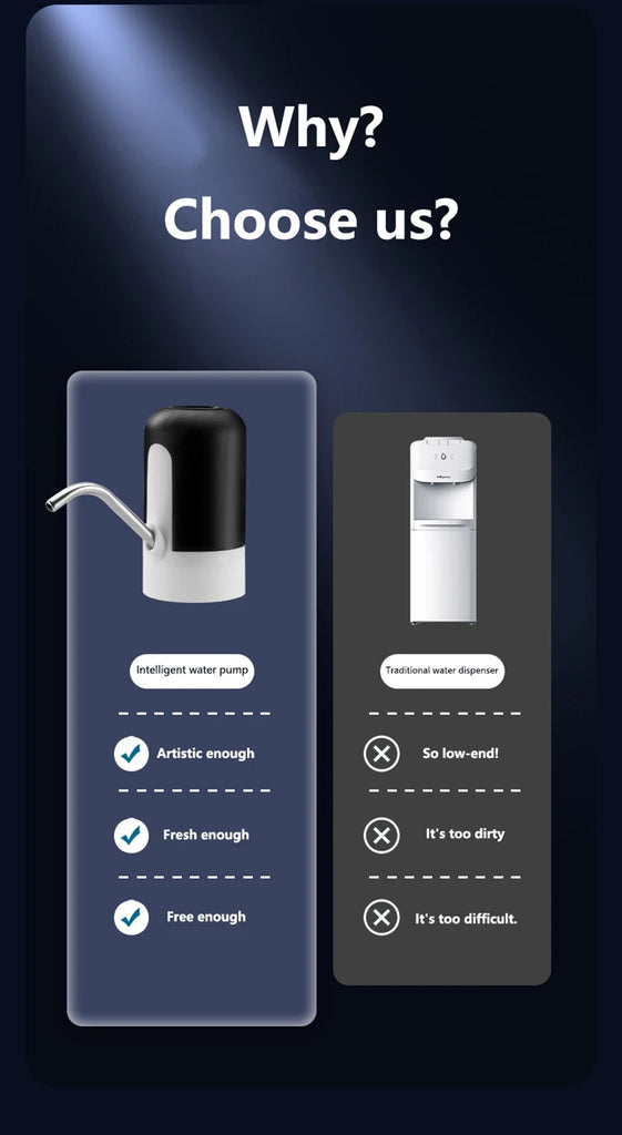 Xiaomi Electric Wireless Pumping Water Bottled Automatic Dispenser Bottle USB Rechargeable Electric Water Dispenser Bottle New