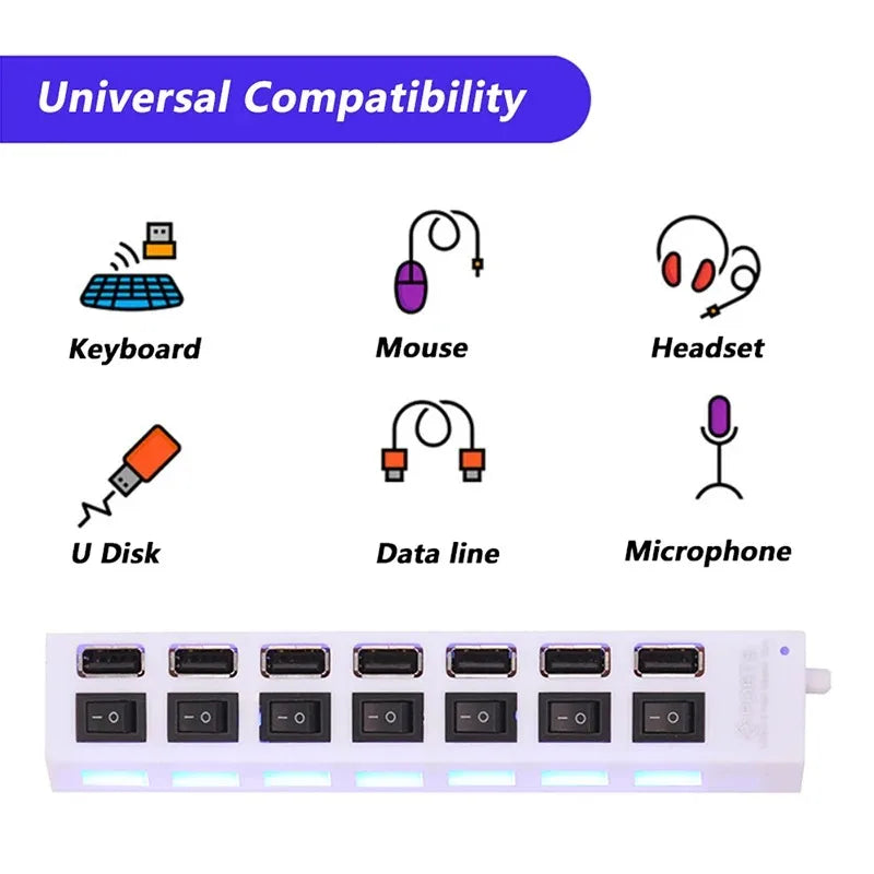 Switch Extension Hub 7-port USB2.0 Hub Computer USB Extension Hub One Drag Seven USB2.0 Splitter PC Laptop DesktopSwitch Extensi