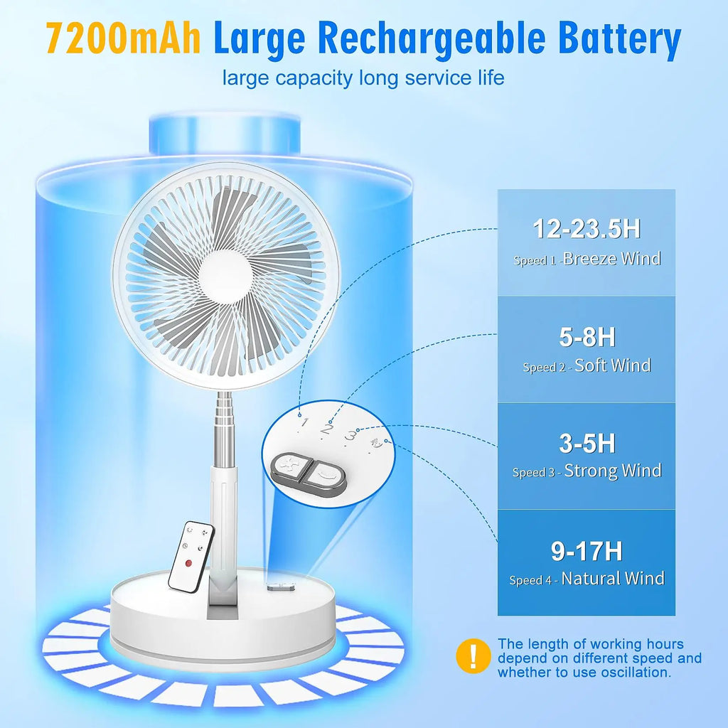 7200mAh Telescopic Foldable Fan Wireless USB Rechargeable Battery Low Noise Fan Height Adjustable Outdoor Portable Small Fans