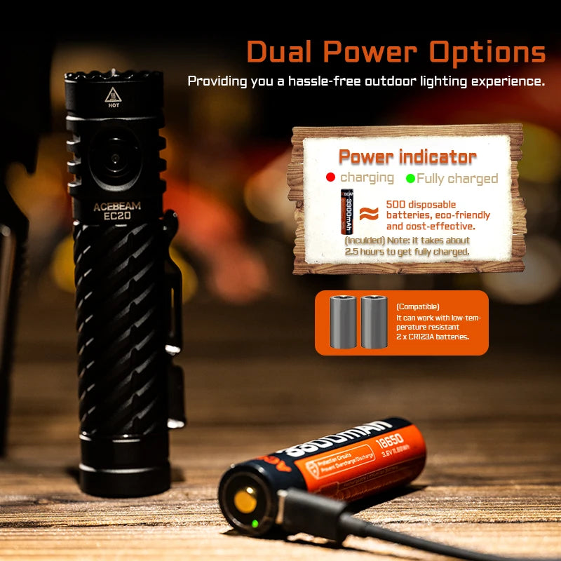 ACEBEAM EC20 new released Led flashlight EDC LUXEON HL4X Leds 2800 lumens 340 meters 18650 battery multi-color auxiliary lights