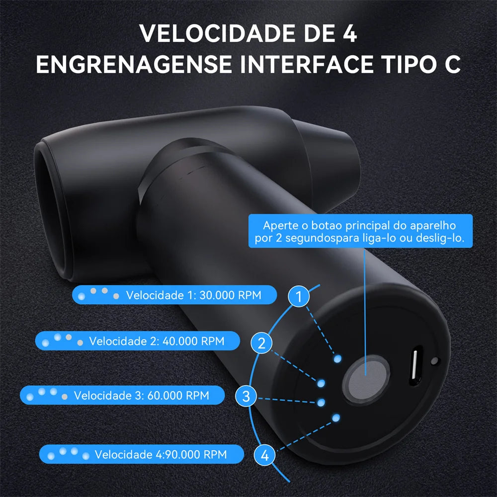 VEDO Mini Turbine Blower Jetfan Electric Blower Rechargeable Compressed Air Duster Cleaner Rechargeable Portable Turbo Fan