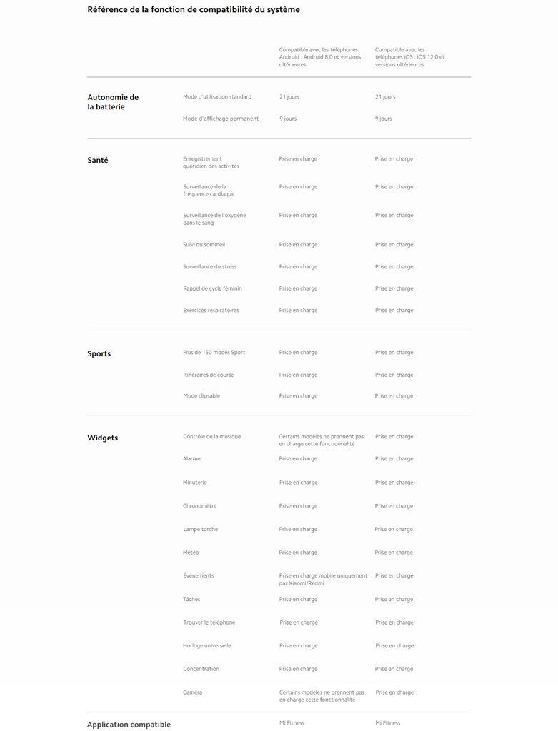 Xiaomi France | Xiaomi Smart Band 9, very endable up to 21 days of battery life, large screen AMOLED "1,62 nits