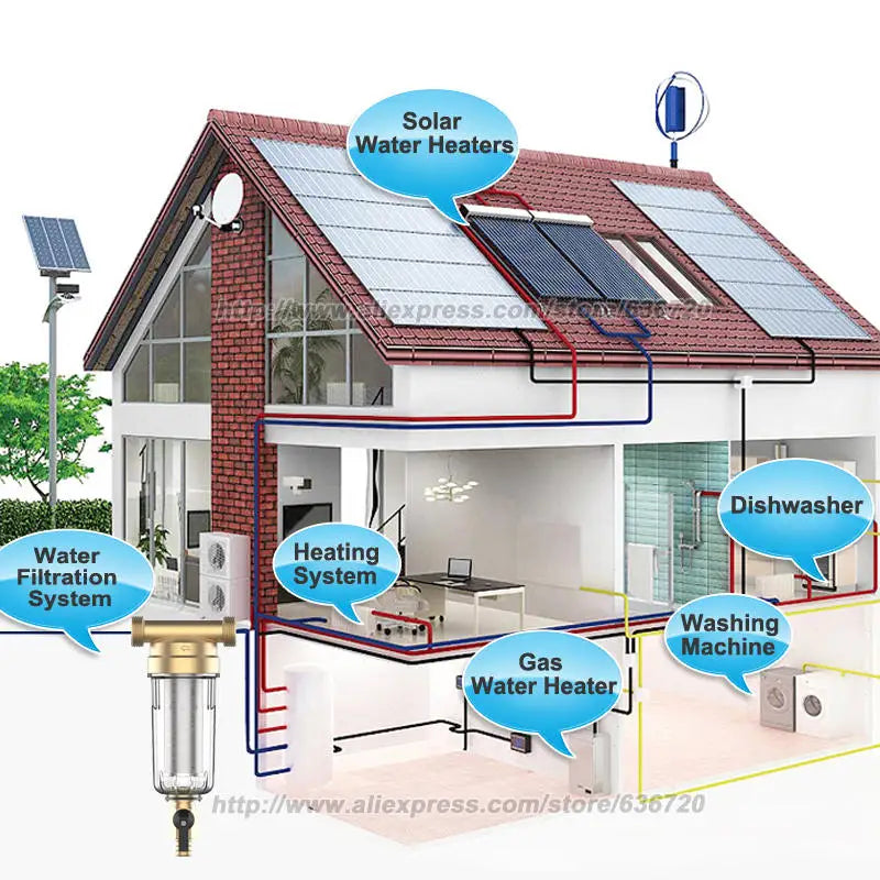 WSP50 Reusable Whole House Spin Down Sediment Water Filter, 50 Micron Flushable Prefilter Filtration, Lead-Free Brass