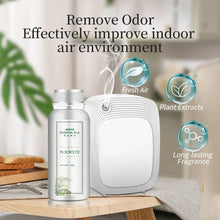 Laai beeld in Galery-kyker, NAMSTE Hotel Essential Oil 100ML Pure Plant Room Fragrance Home Air Freshener Electric Aromatic Oasis Essential Oil For Diffuser - Mighty Dollars