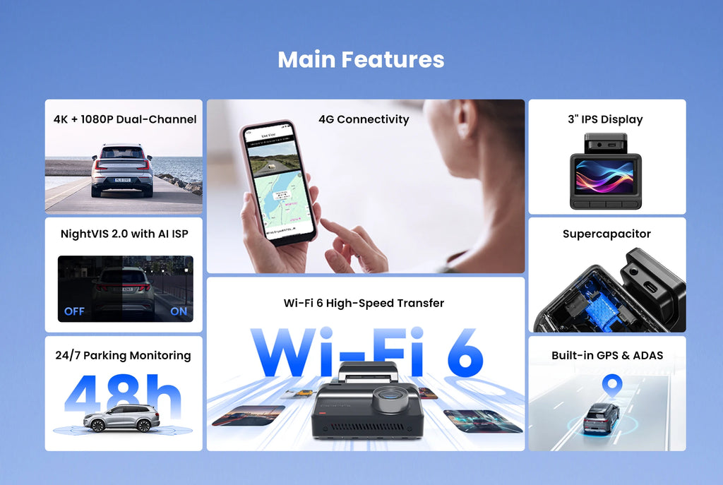 2025 New DDPAI Dash Cam Z50 Pro 4K Car DVR Night Vision 5GHz Wi-Fi GPS ADAS 24h Parking mode Support Front and Rear Camera