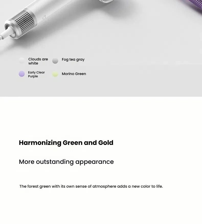 XIAOMI High Speed Hair Dryer H501 Negative Ion Hair Care 110000 Rpm Dry 220V CN Version (With EU Adapter) 62m/s wind speed