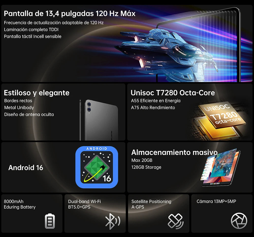 Teclast T65 Android 16 Tablet 13.4 inch 1920x1200 120Hz T7280 8-Core Max 20GB RAM(8GB+12GB Expansion) 128GB ROM 4G LTE 8000mAh