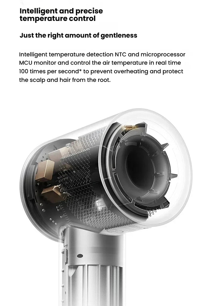 XIAOMI High Speed Hair Dryer H501 Negative Ion Hair Care 110000 Rpm Dry 220V CN Version (With EU Adapter) 62m/s wind speed