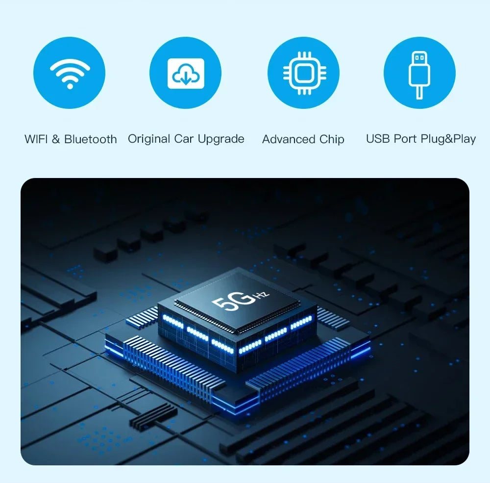 2025 New AUTOABC  Wireless Android Auto for Audi Car A8 2011-2017 Carplay Interface Mirror Link Air Play