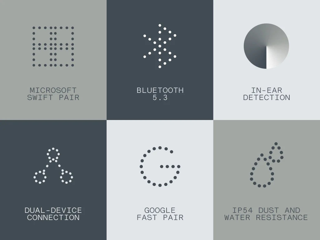 Global Verison CMF by Nothing Buds 42dB Active Noise Cancellation ANC with Transparency Mode IP54 Ultra Bass Technology 2.0