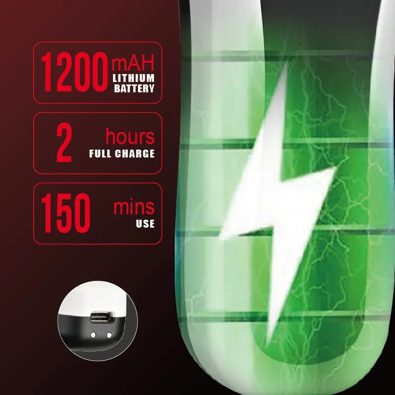 WMARK NG-7230 Professional Hair Clipper Ceramic Titanium Plated Blade 7500RPM Men's Trimmer Engraving Push with Charging Base