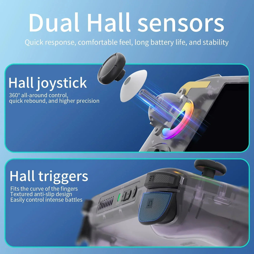 Anbernic RG406H Android Handheld Game Console - 4 Inch IPS Screen, 8GB+128GB, 5000mAh | Gaming for PS2/PSP HDMI Output & TV Mode