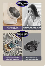 Load image into Gallery viewer, Foldable Desktop Fan Mini  Wall-Mounted Fan With Warm Night Light Rechargeable 4 Gears Adjustable Portable Air Circulation Fan - Mighty Dollars