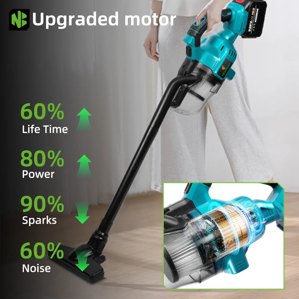 NEWBENY Electric Vacuum Cleaner Cordless Portable Efficient Household Industrial Construction Clean Tools For Makita Battery Pin