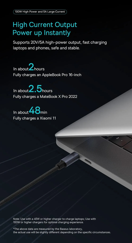 Baseus 100W USB C To Type C Cable For iPhone  16 15 Plus Pro Max PD Fast Charging Charger Cable For Macbook Xiaomi Samsung